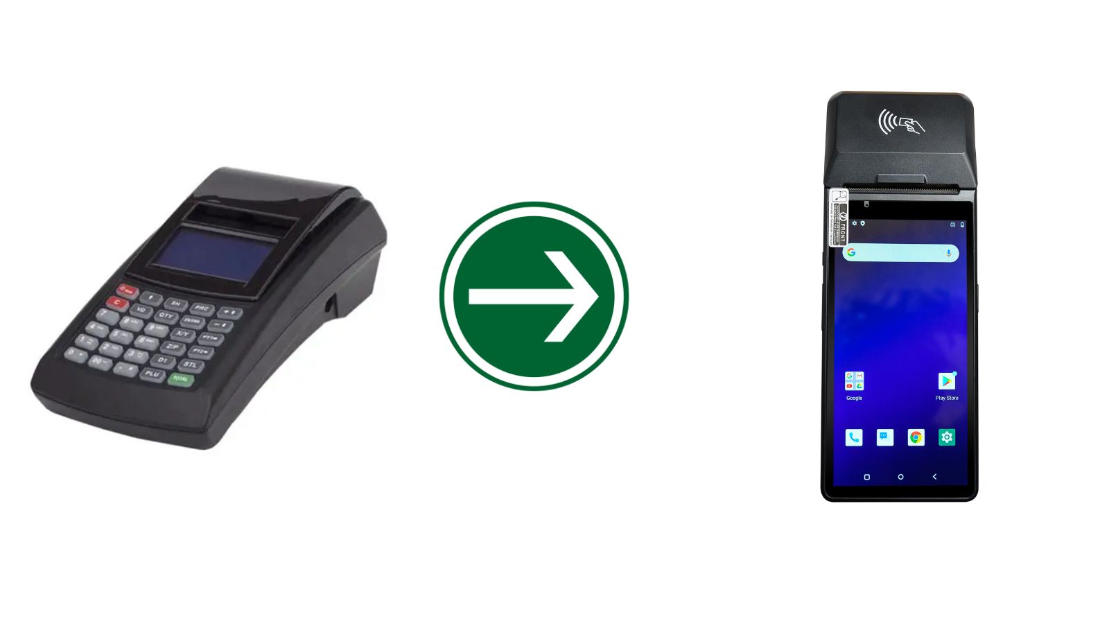 Migration from old ETR to eTIMS-compliant ETR Kenya